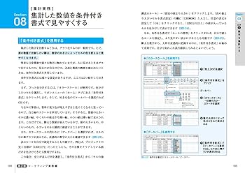 【中古】 ビジネスマンのためのＥｘｃｅｌ　２０００を使った販売管理実行のポイント 商品と人材の完全なコントロールを可能にする秘訣/技術評論社/村田吉徳 中古】 ビジネスマンのためのExcel 2000を使った販売
